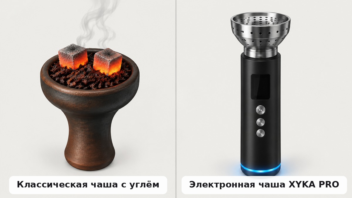 Схема: слева классическая чаша с горящими углями, справа электронная чаша XYKA PRO без угла